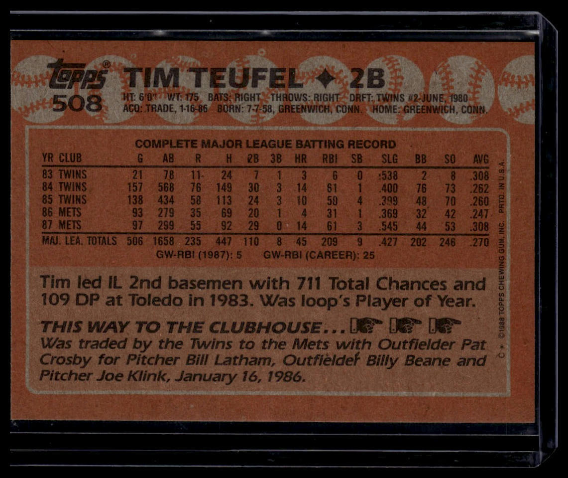 1988 Topps #508 Tim Teufel