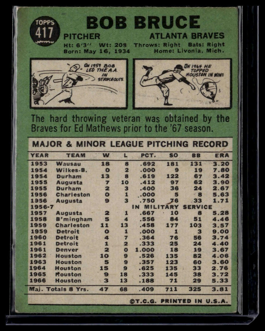 1967 Topps #417b Bob Bruce None