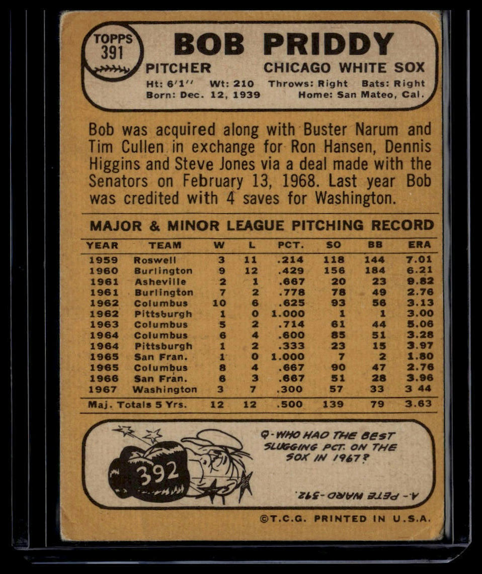1968 Topps #391 Bob Priddy None