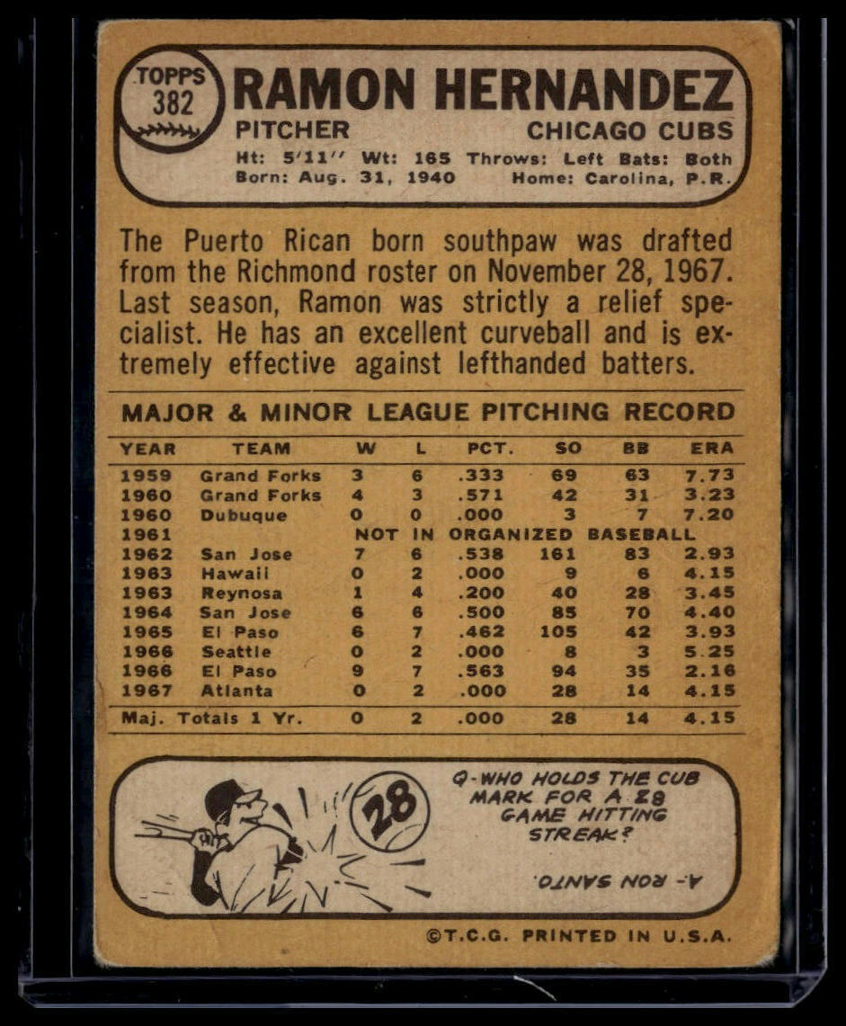 1968 Topps None #382 Ramon Hernandez