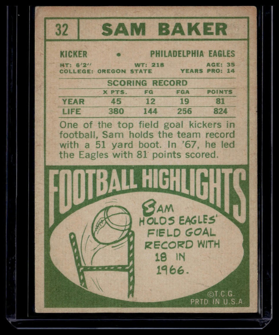 1968 Topps #32 Sam Baker