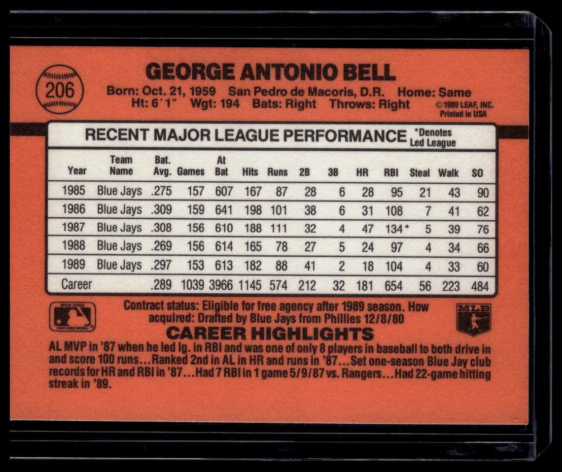 1990 Donruss #206b George Bell
