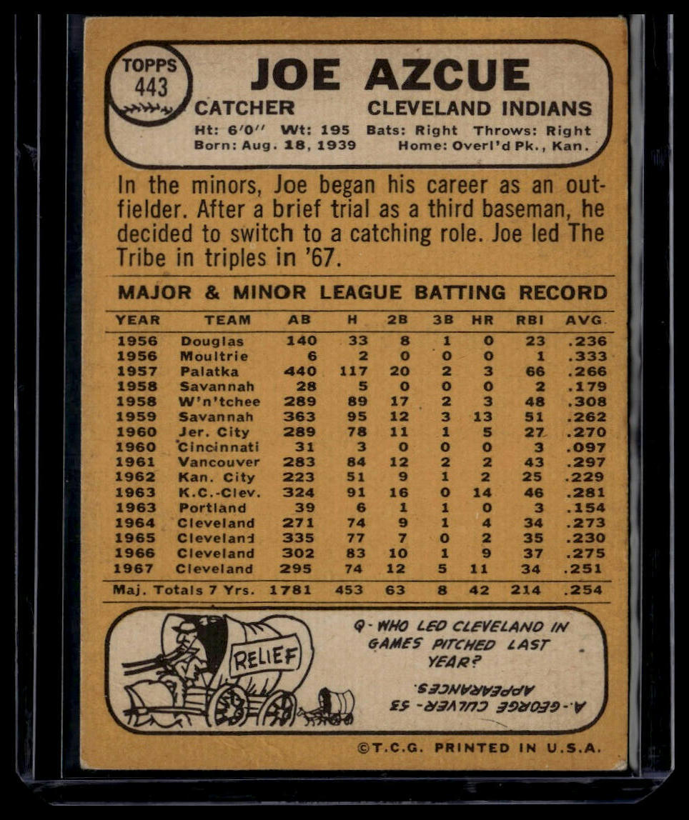 1968 Topps #443 Joe Azcue None