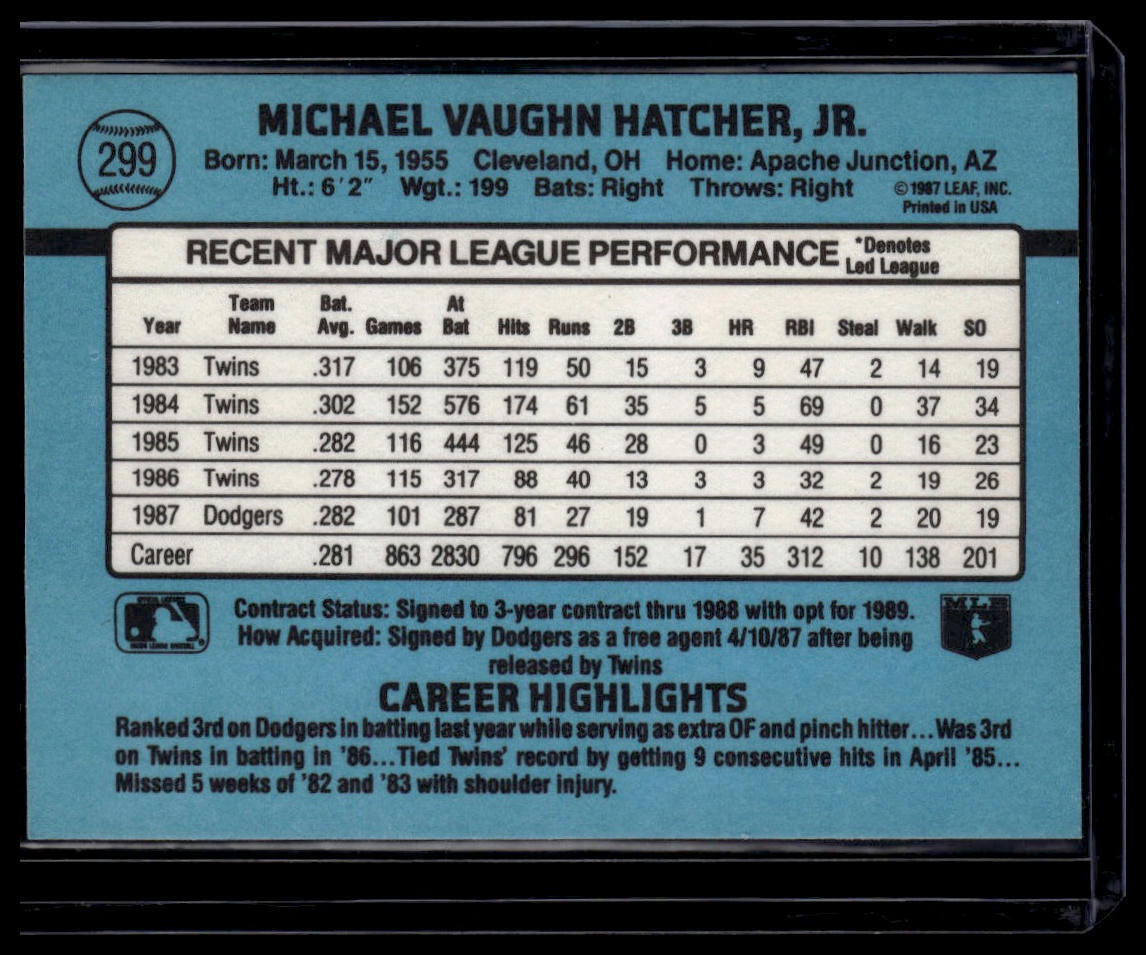1988 Donruss #299b Mickey Hatcher