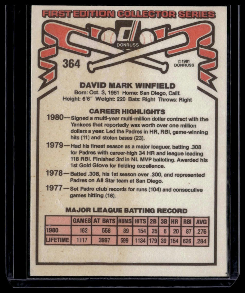 1981 Donruss #364 Dave Winfield
