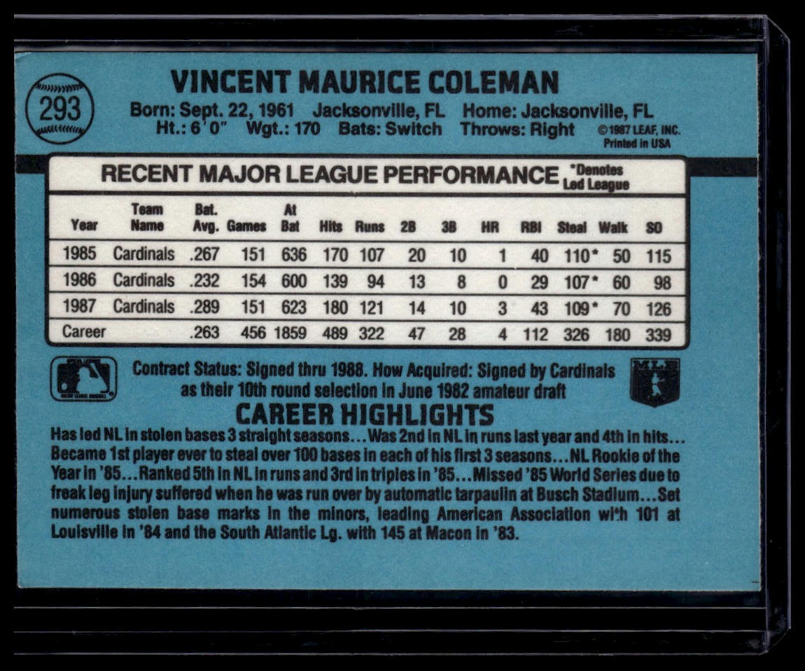 1988 Donruss #293a Vince Coleman