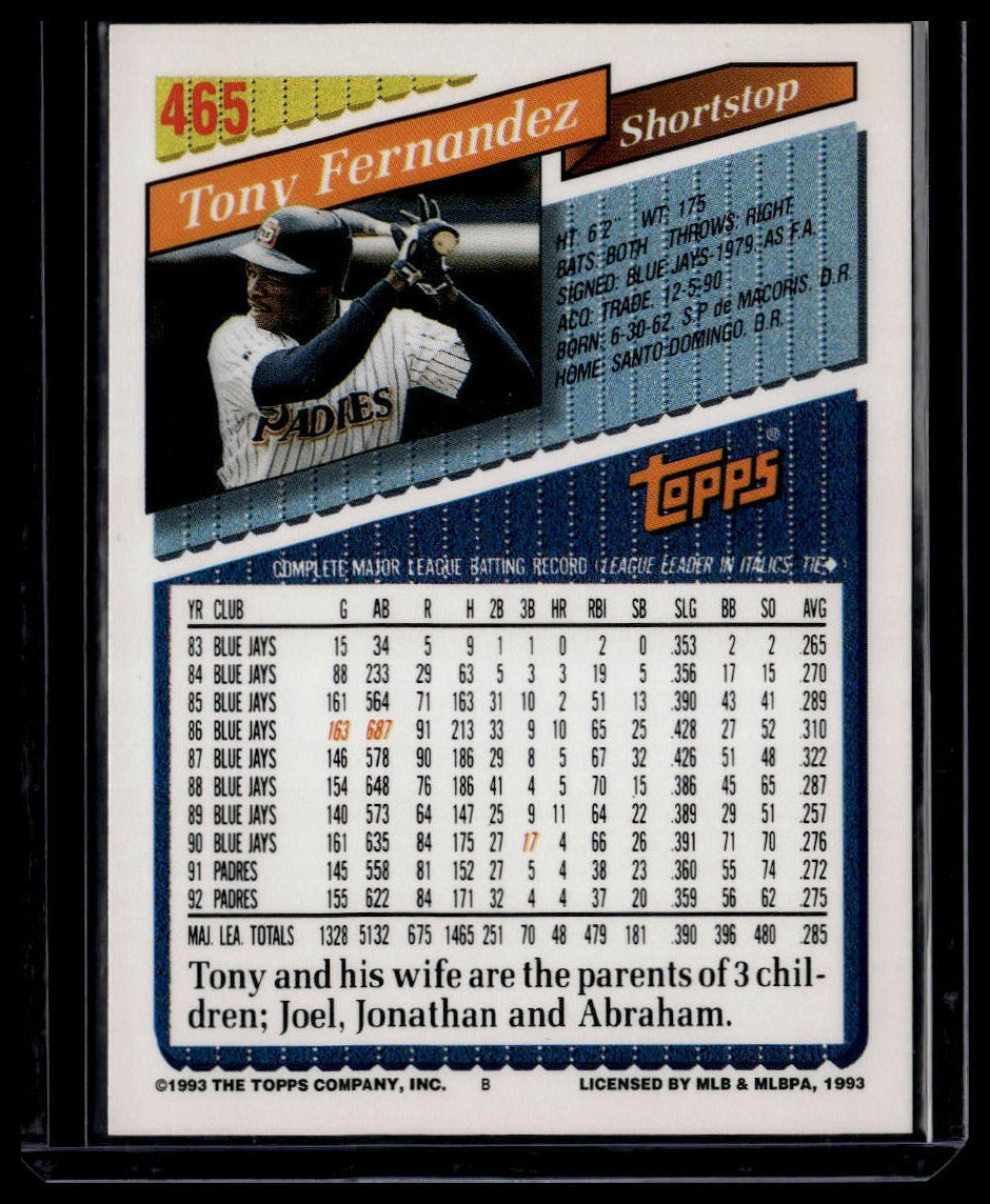1993 Topps #465 Tony Fernandez Inaugural Rockies