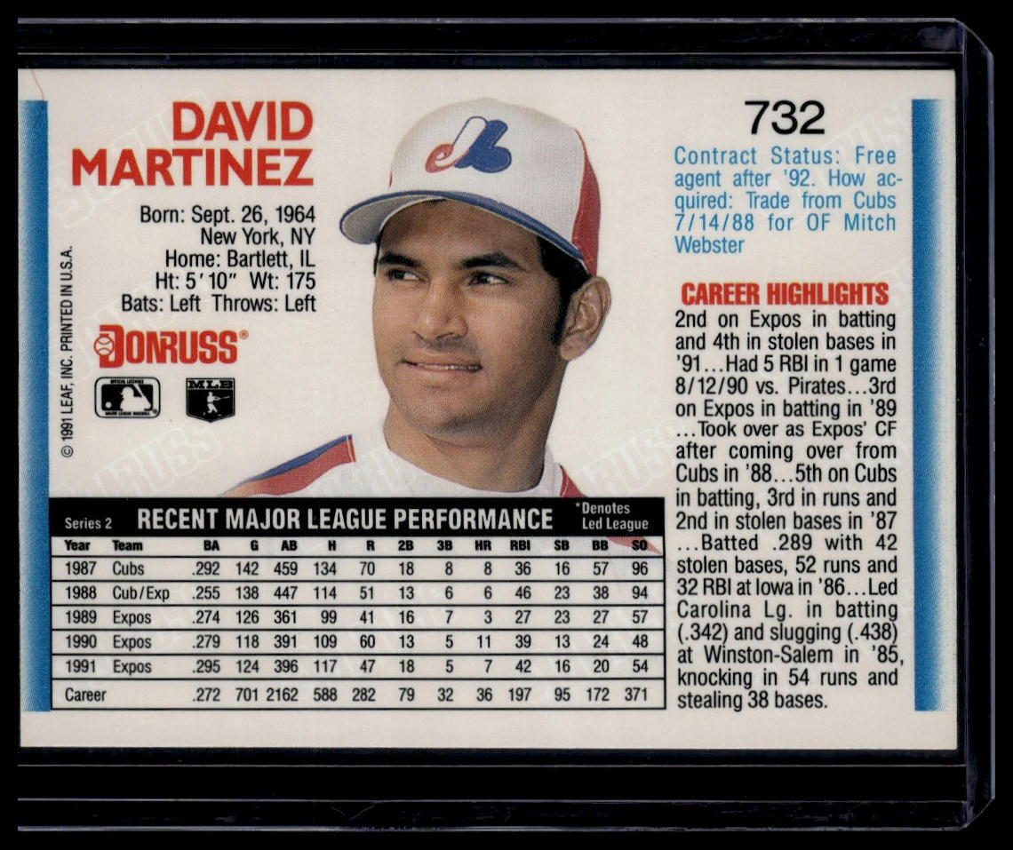 1992 Donruss #732 Dave Martinez