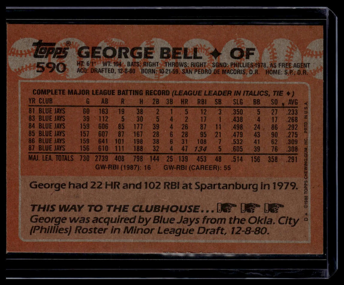1988 Topps #590 George Bell