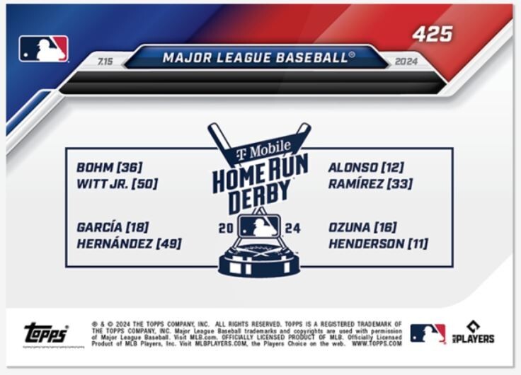 2024 Topps Now MLB Cards #425 All Star Home Run Derby