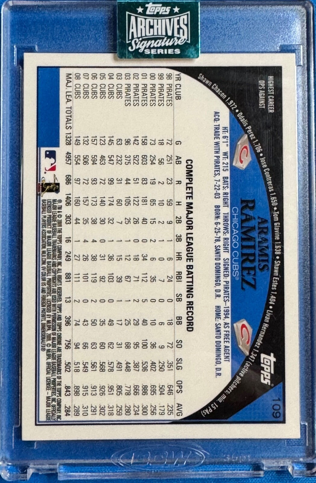 2024 Topps Archives - 2000 Topps Chrome Card # 109 Aramis Ramirez SP 4/4