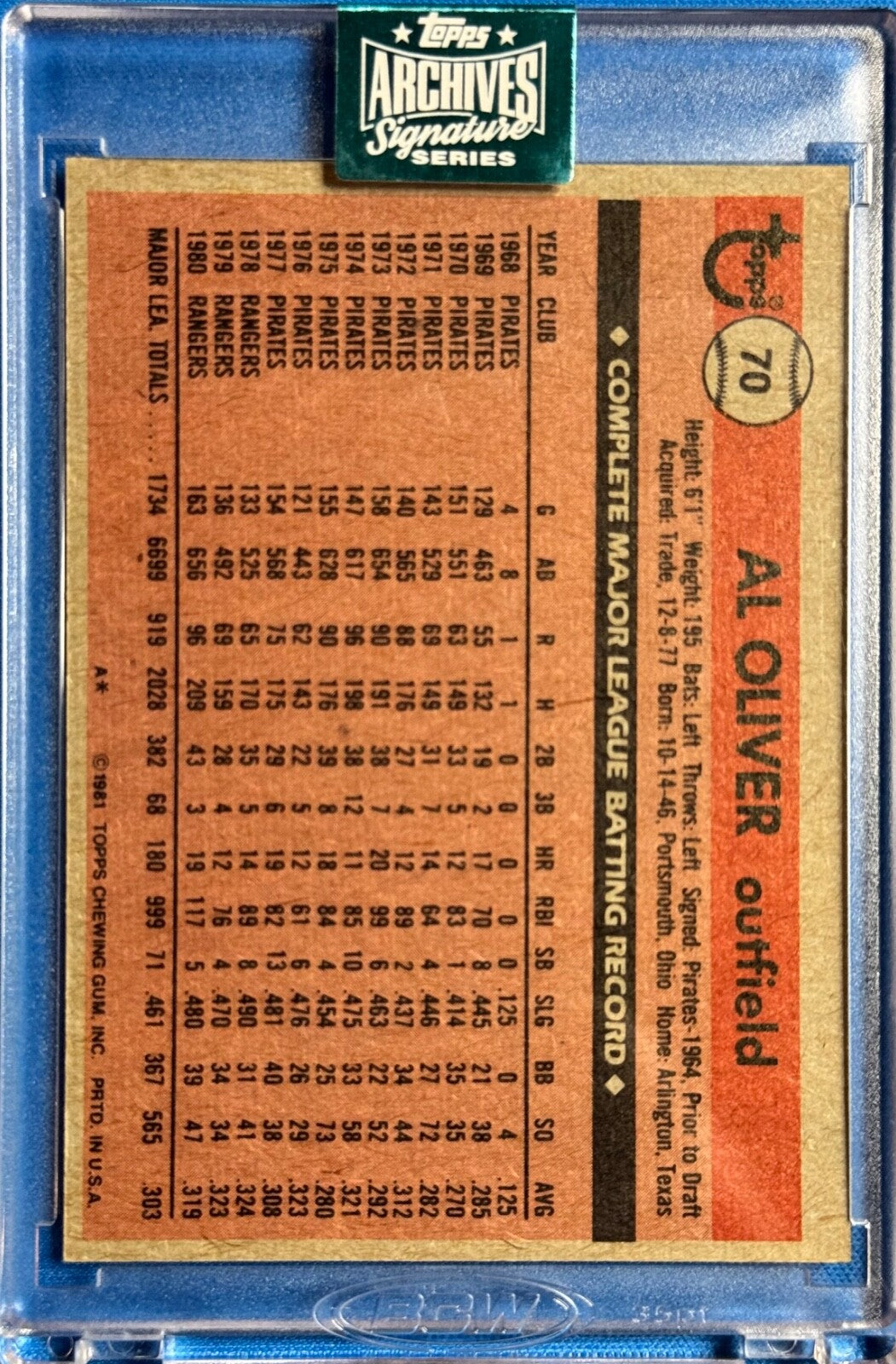 2024 Topps Archives Signature Series Al Oliver card #70 SP 15/99