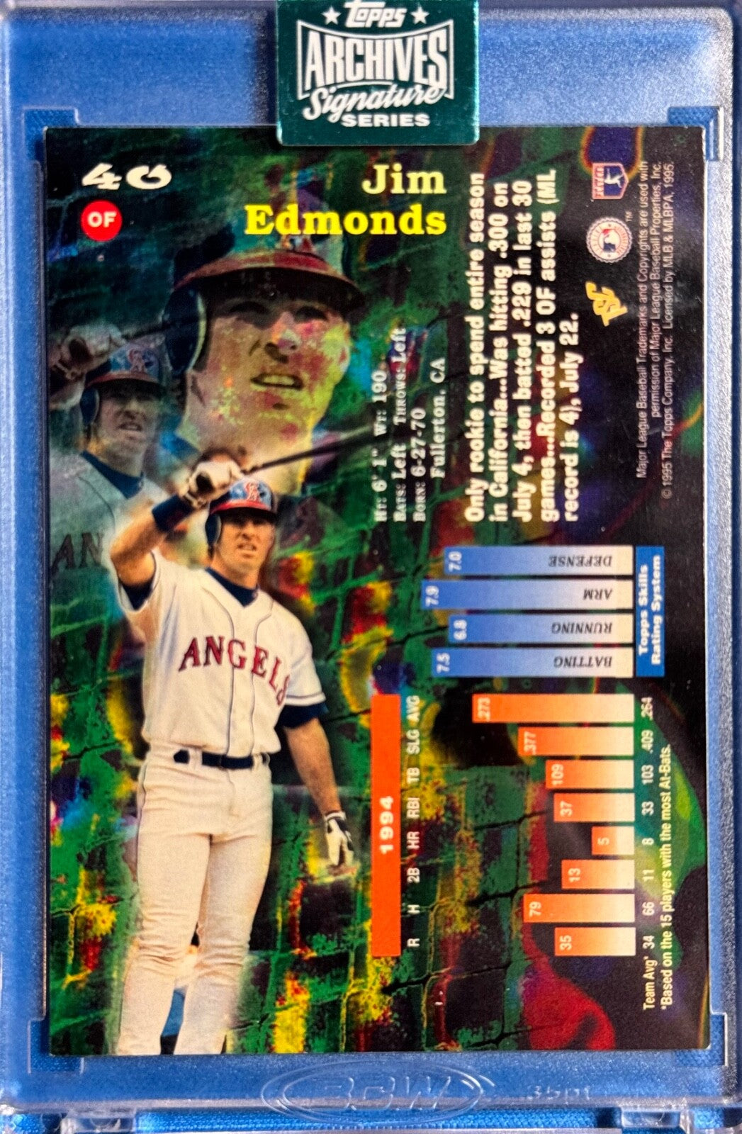 2024 Topps Archives Signature Series Jim Edmonds card #40 SP 25/45