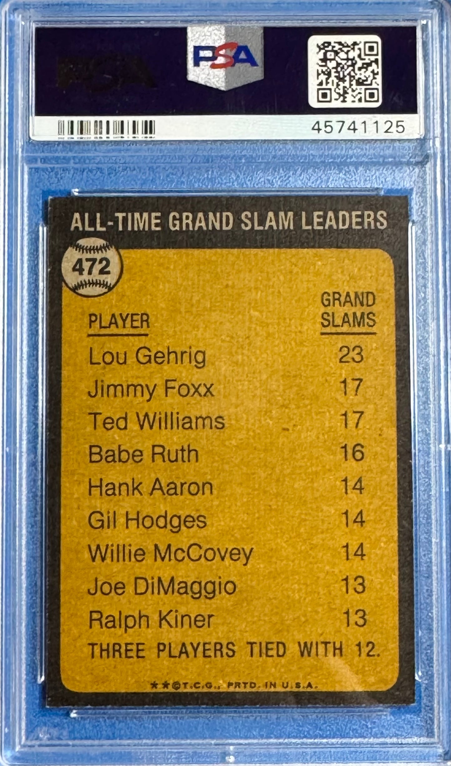 1973 Topps Lou Gehrig #472 All Time Grand Slam LDR. PSA 8