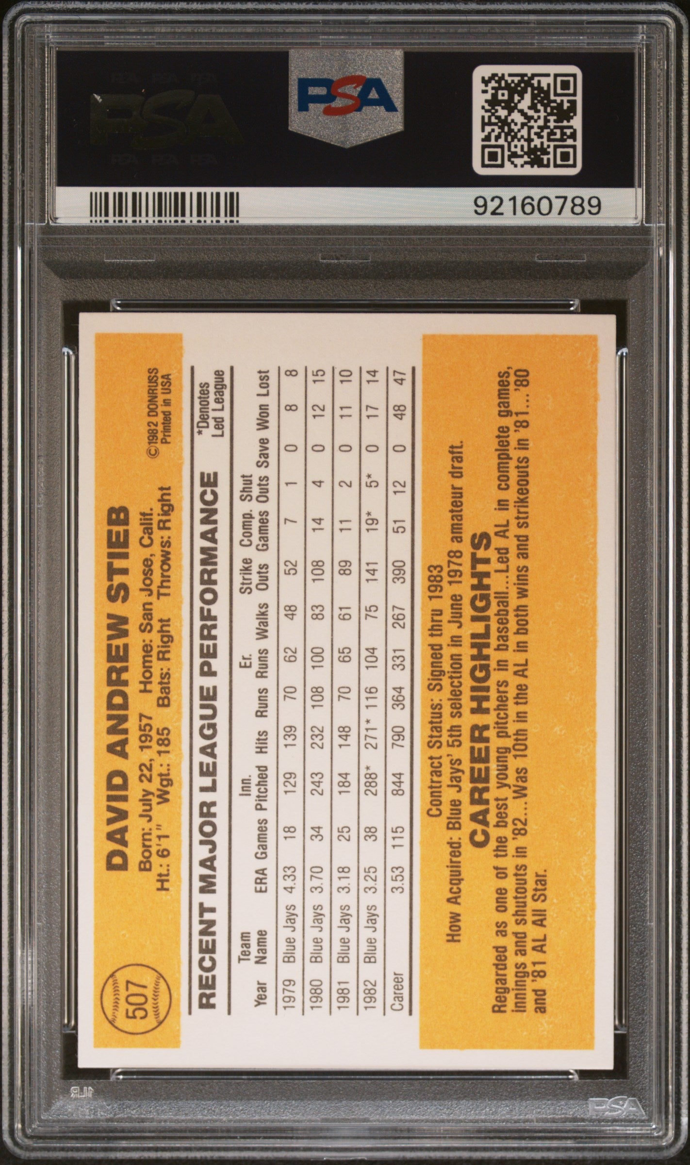 1983 Donruss Dave Stieb #507 PSA 9