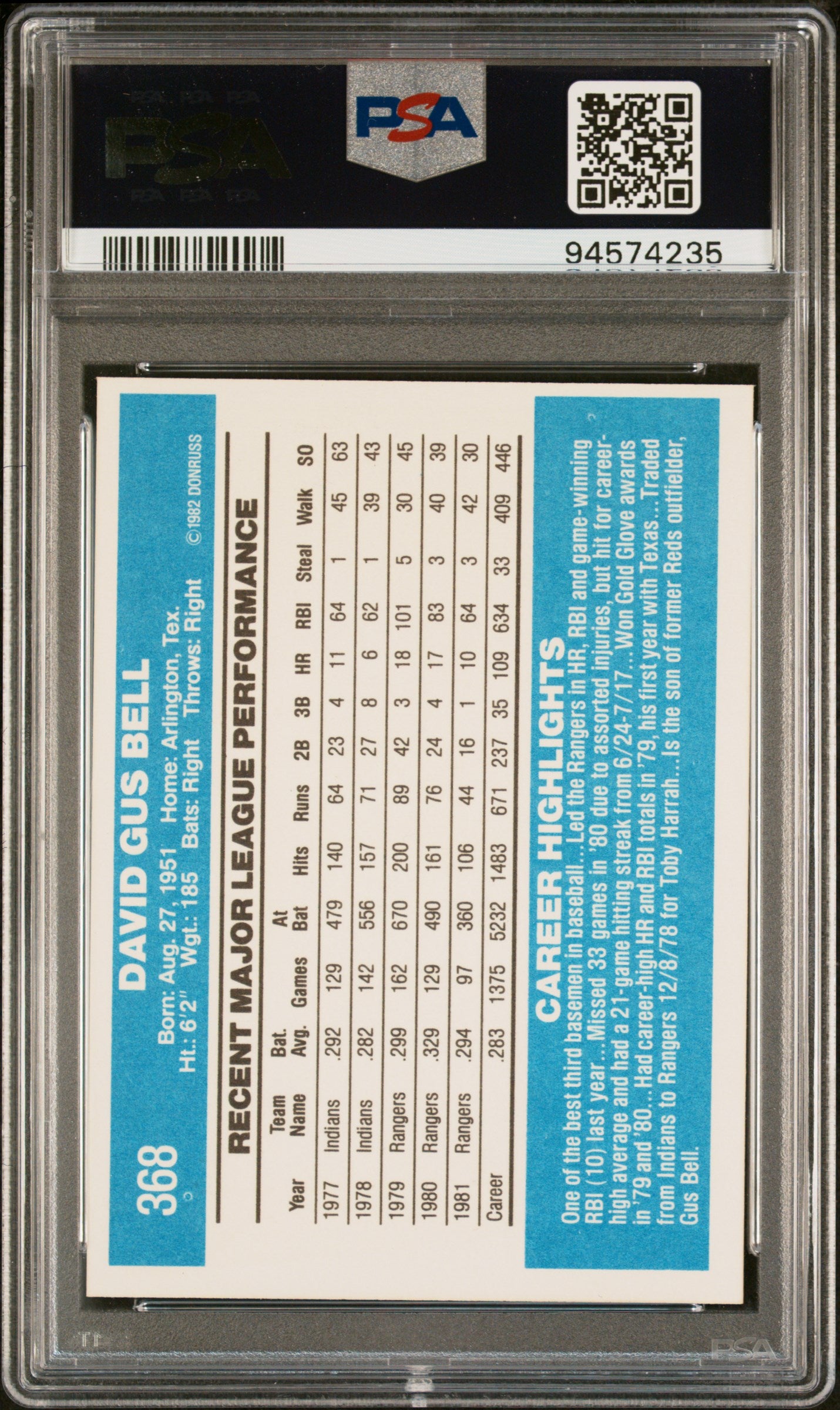 1982 Donruss Buddy Bell #368 PSA 9