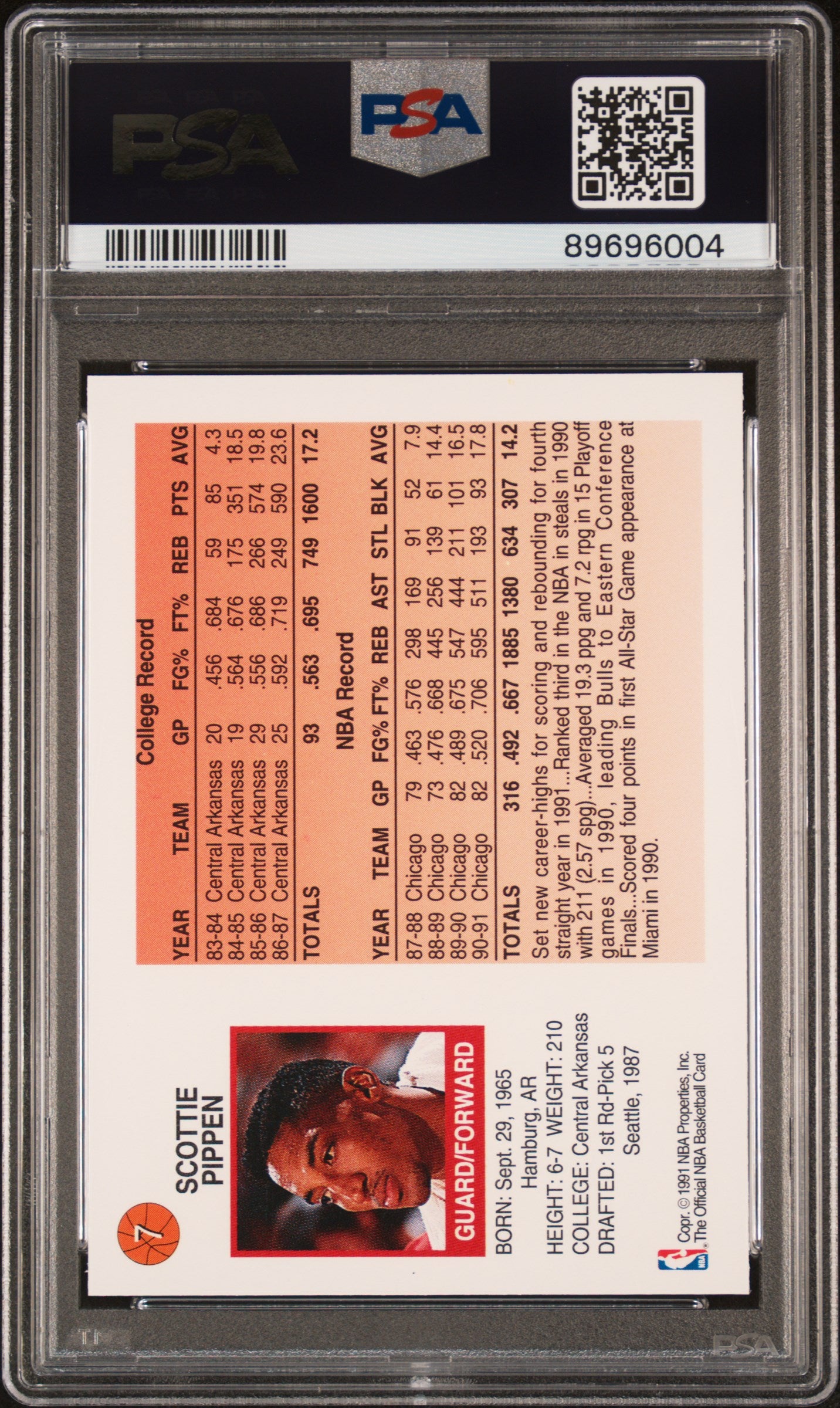 1991 Hoops Mcdonald's Scottie Pippen #7 PSA 9