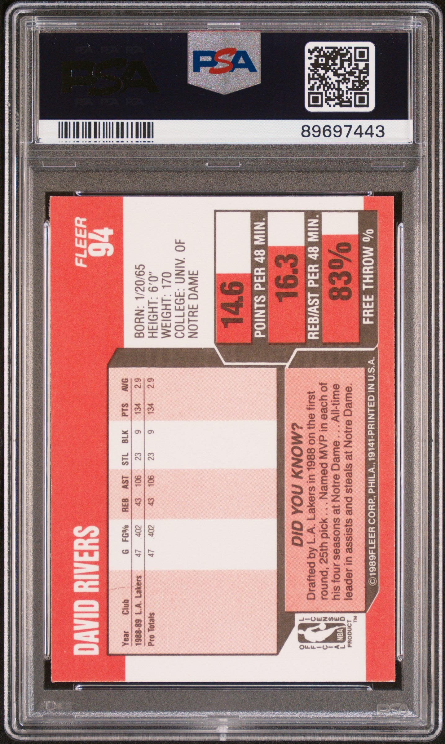 1989 Fleer David Rivers #94 PSA 9