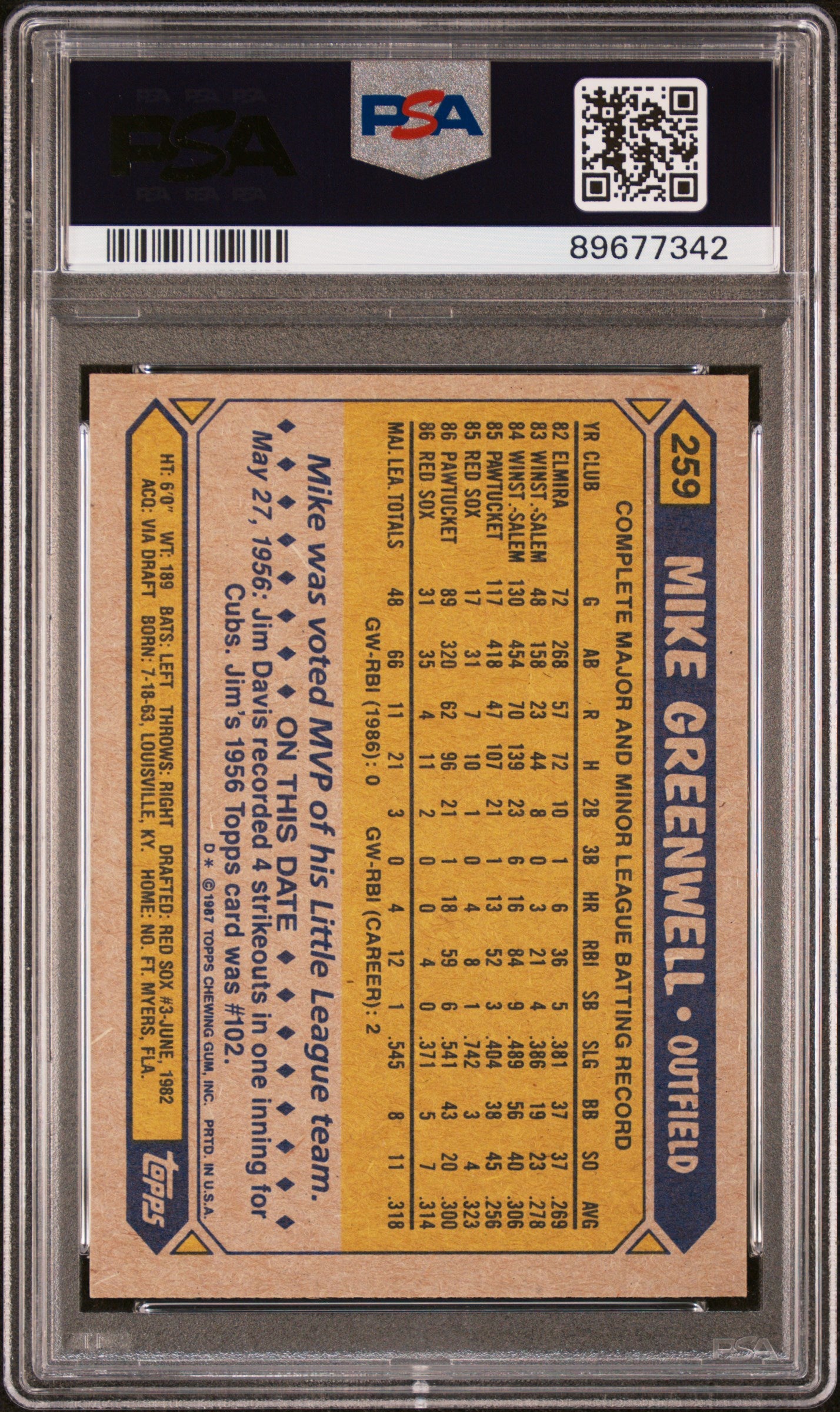 1987 Topps Mike Greenwell #259 PSA 9