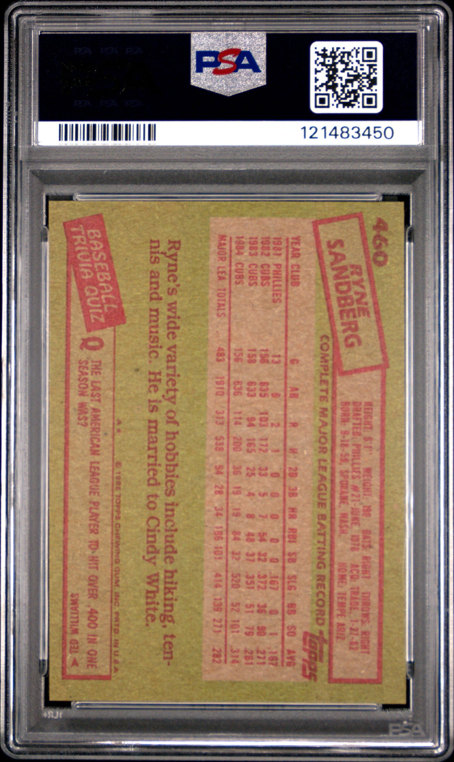 1985 Topps Ryne Sandberg #460 PSA 8