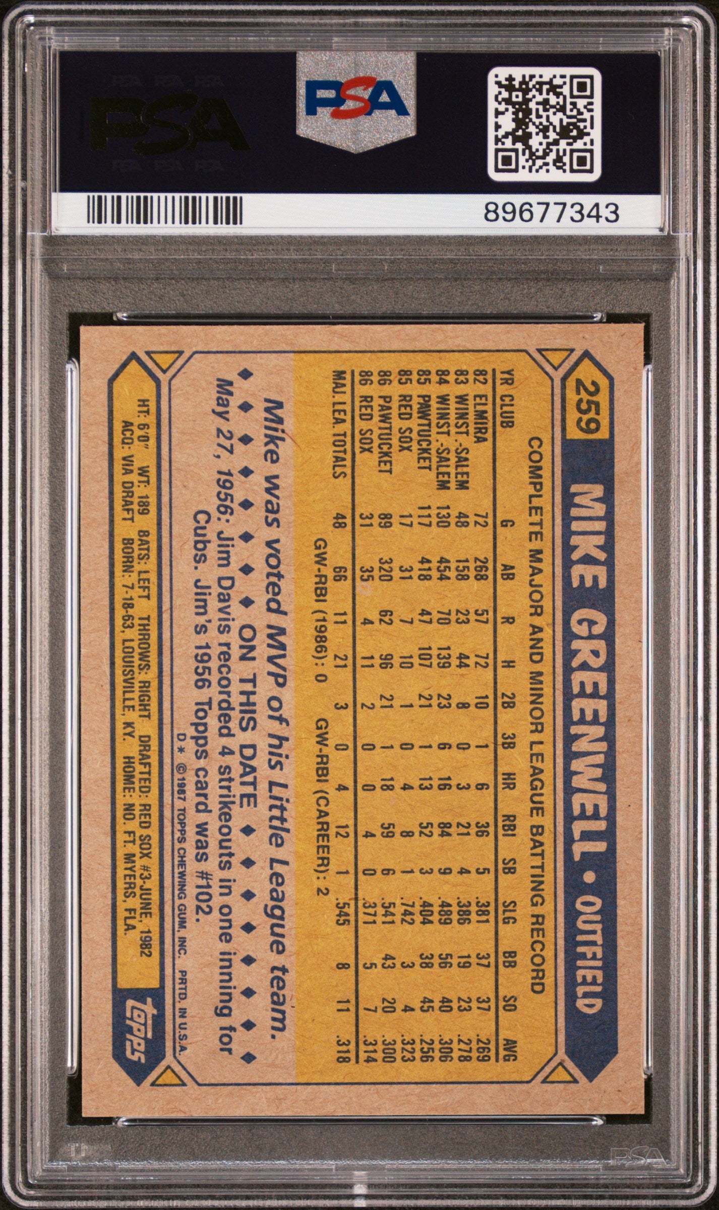 1987 Topps Mike Greenwell #259 PSA 9