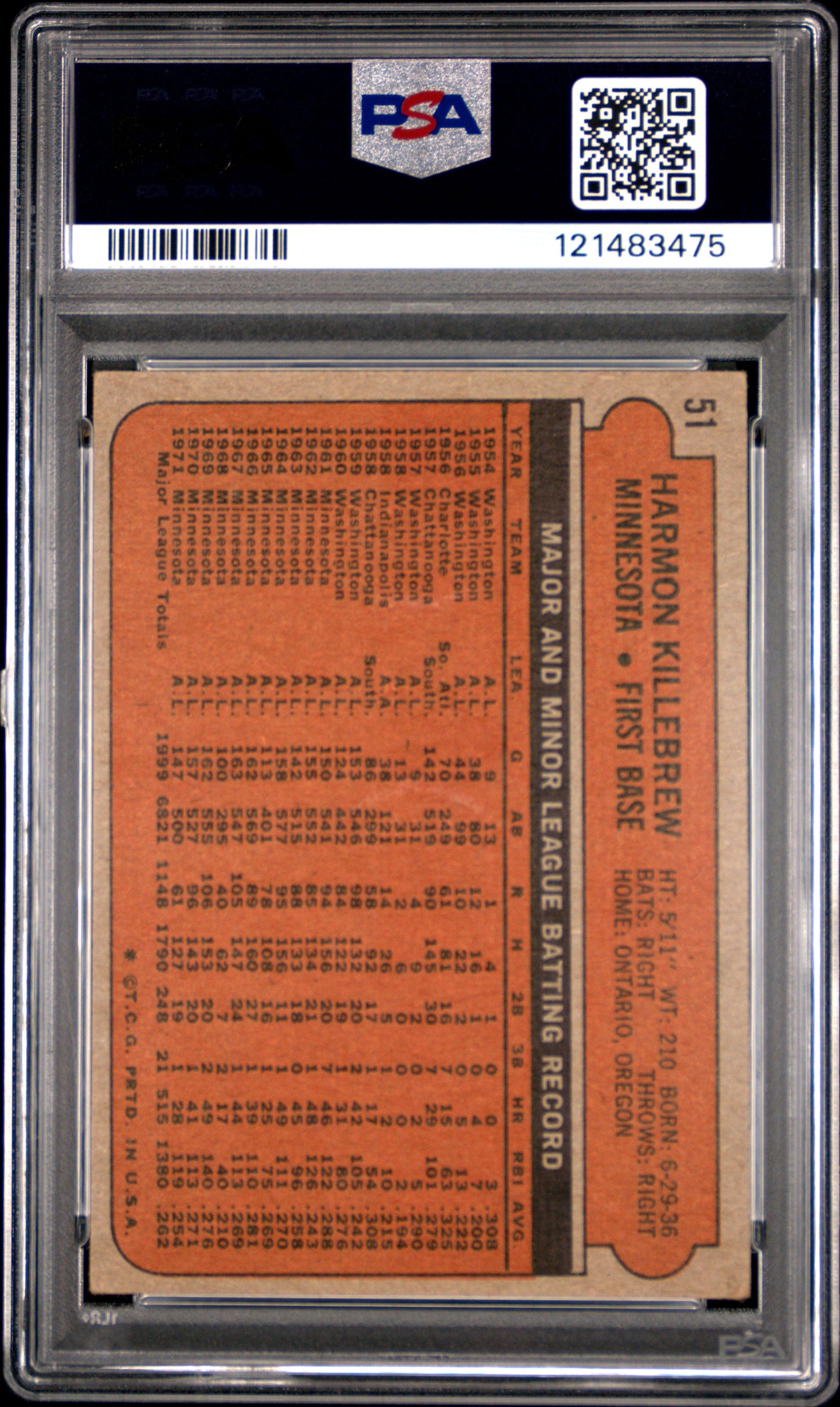1972 Topps Harmon Killebrew #51 PSA 4