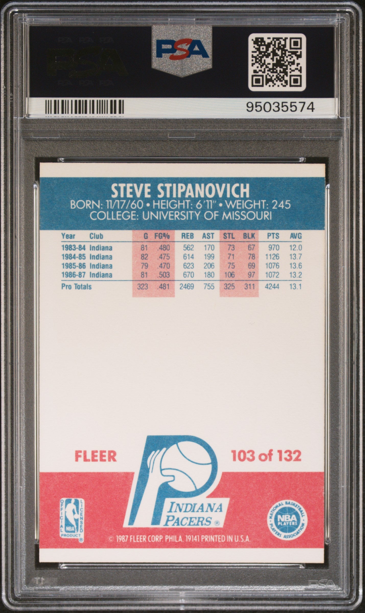 1987 Fleer Steve Stipanovich #103 PSA 8