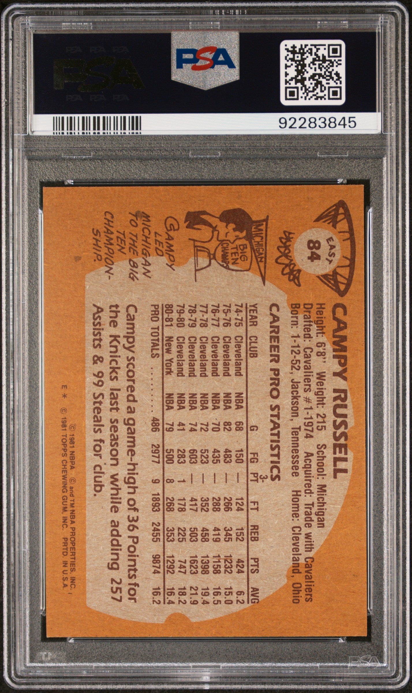 1981 Topps Campy Russell #84 East PSA 8