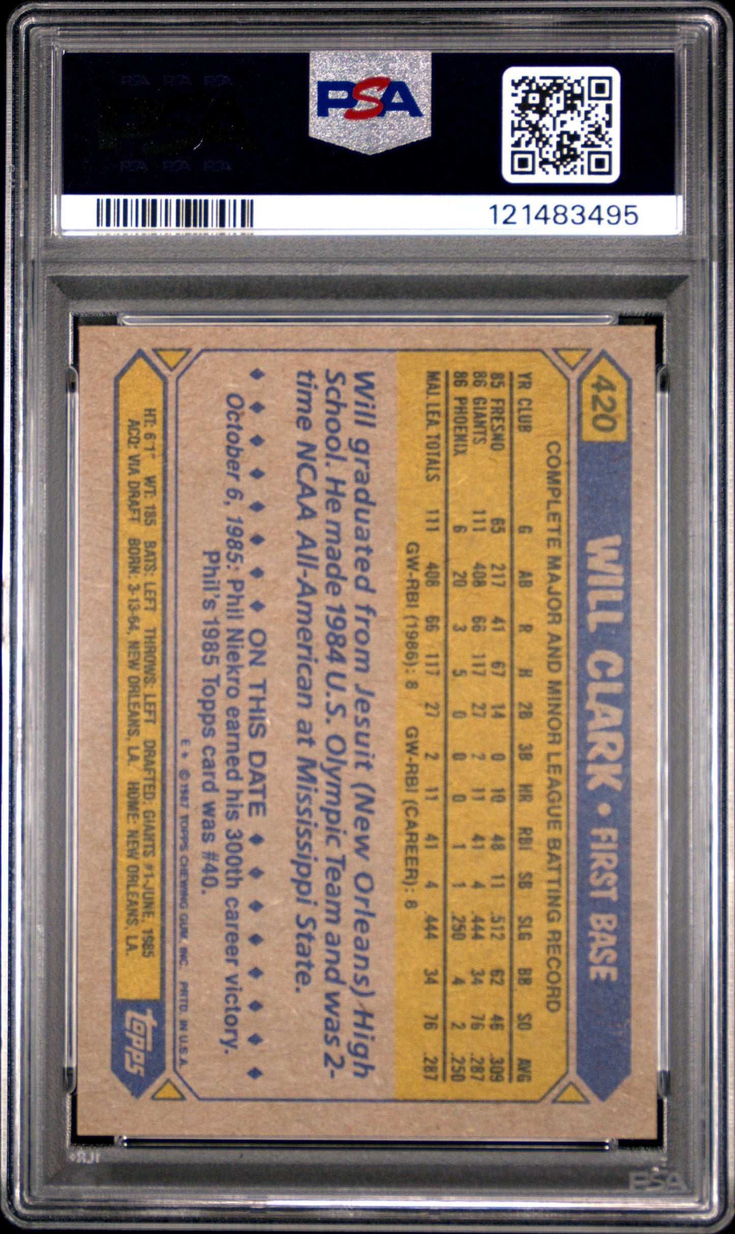 1987 Topps Will Clark #420 PSA 6