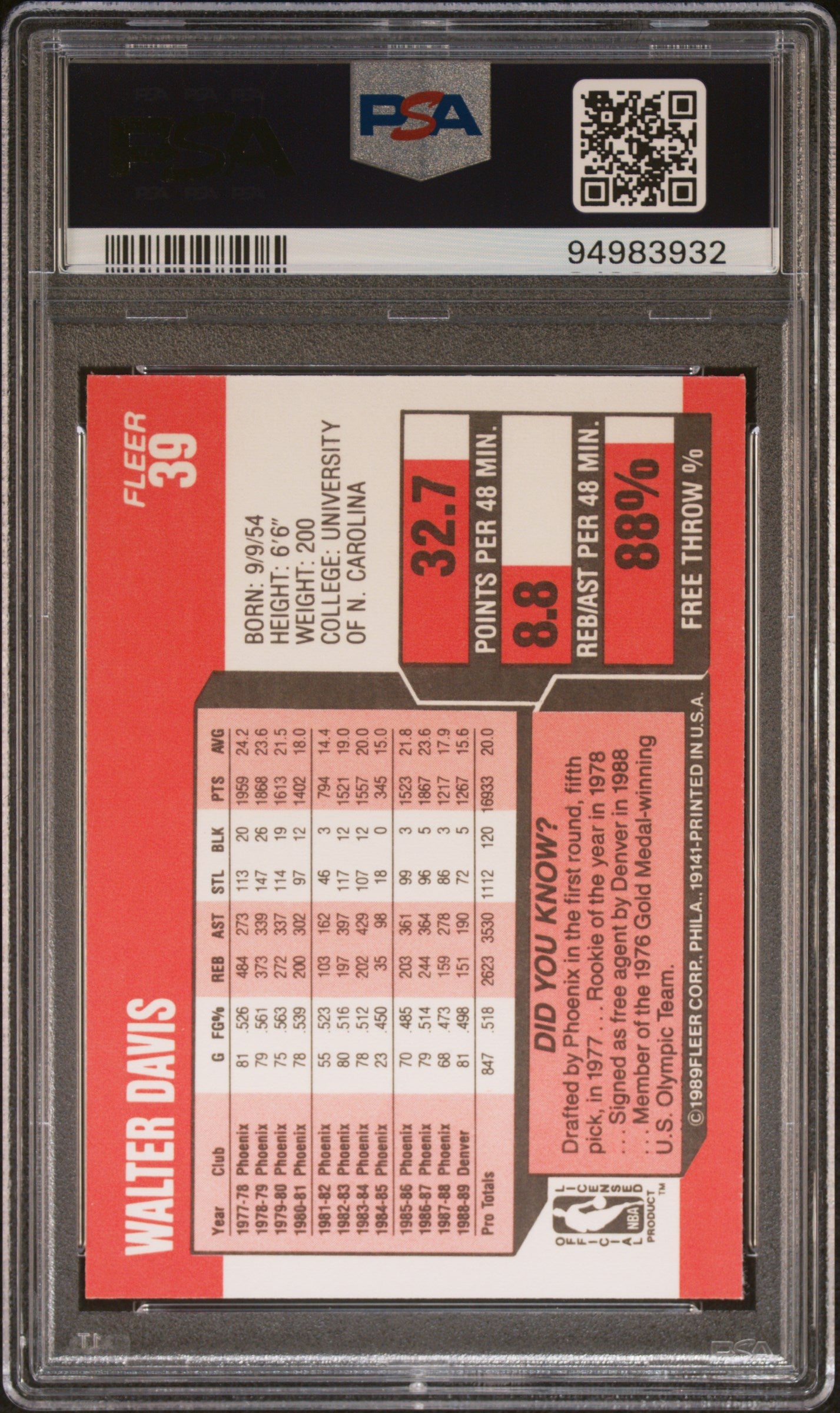 1989 Fleer Walter Davis #39 PSA 9