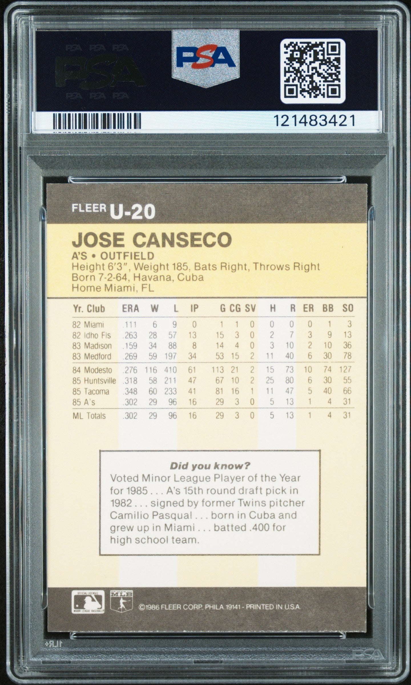 1986 Fleer Update Jose Canseco #U-20 PSA 8