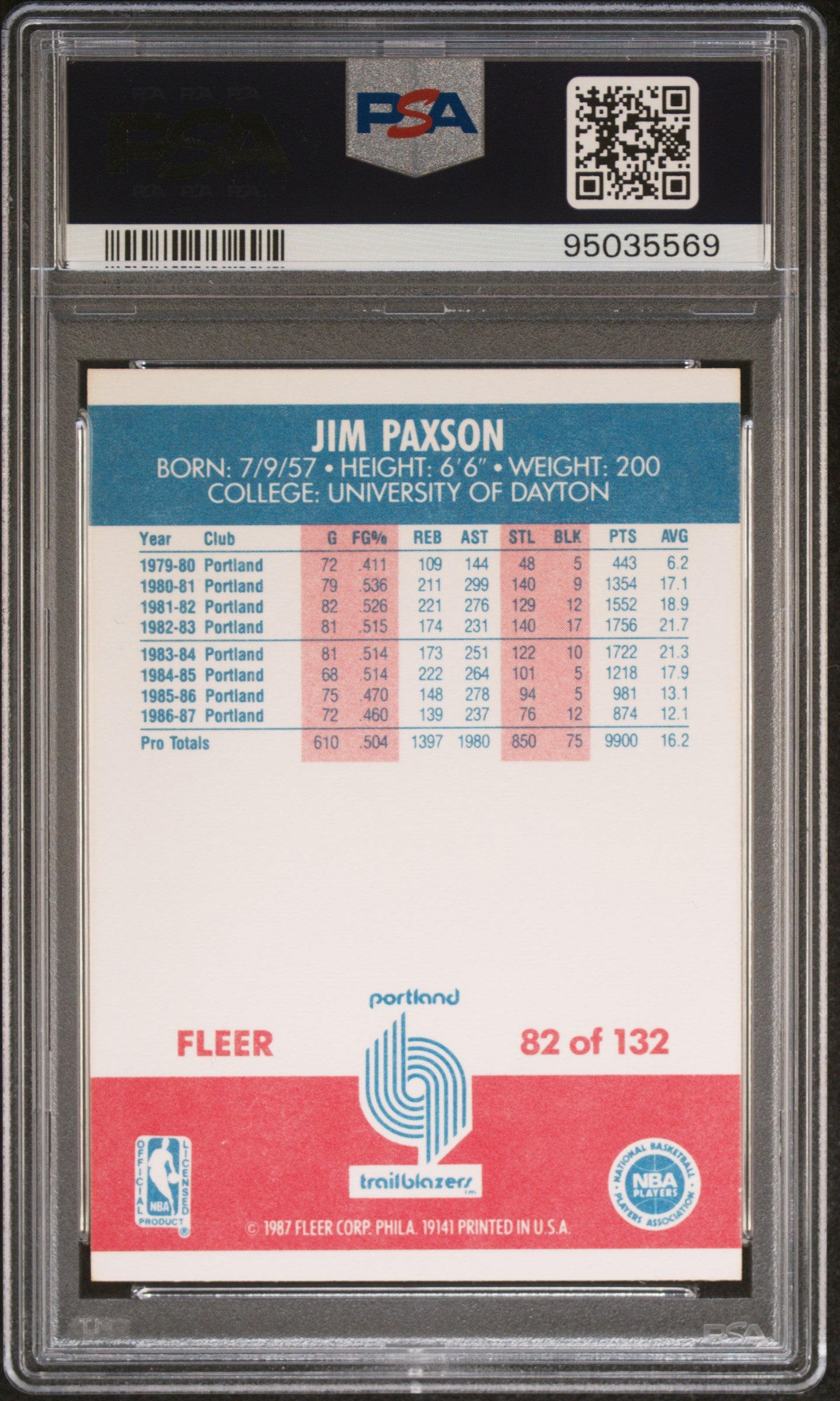 1987 Fleer Jim Paxson #82 PSA 8
