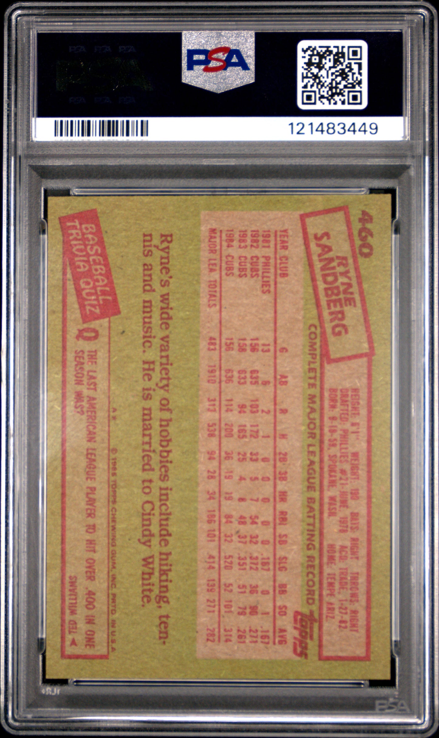 1985 Topps Ryne Sandberg #460 PSA 6