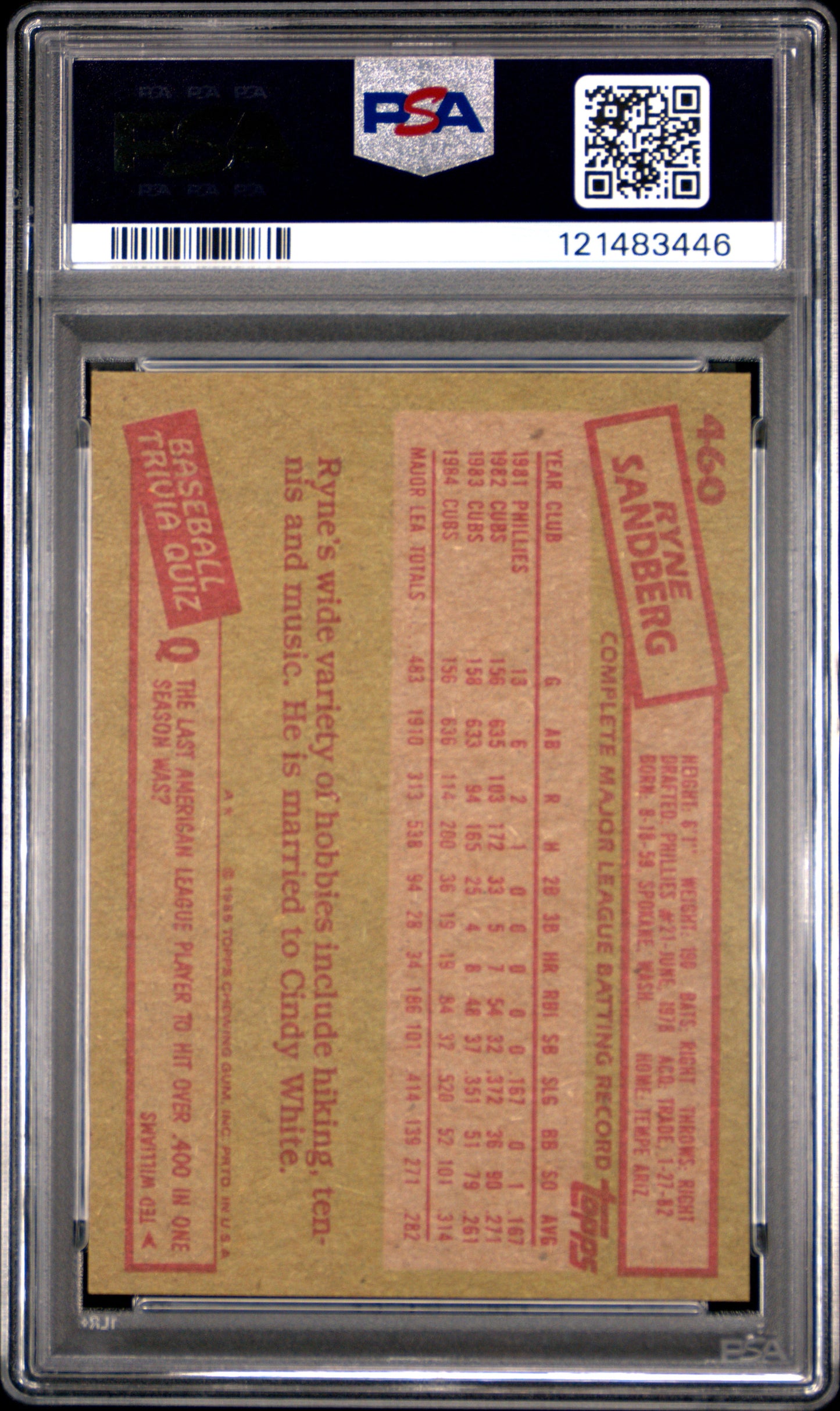 1985 Topps Ryne Sandberg #460 PD PSA 8