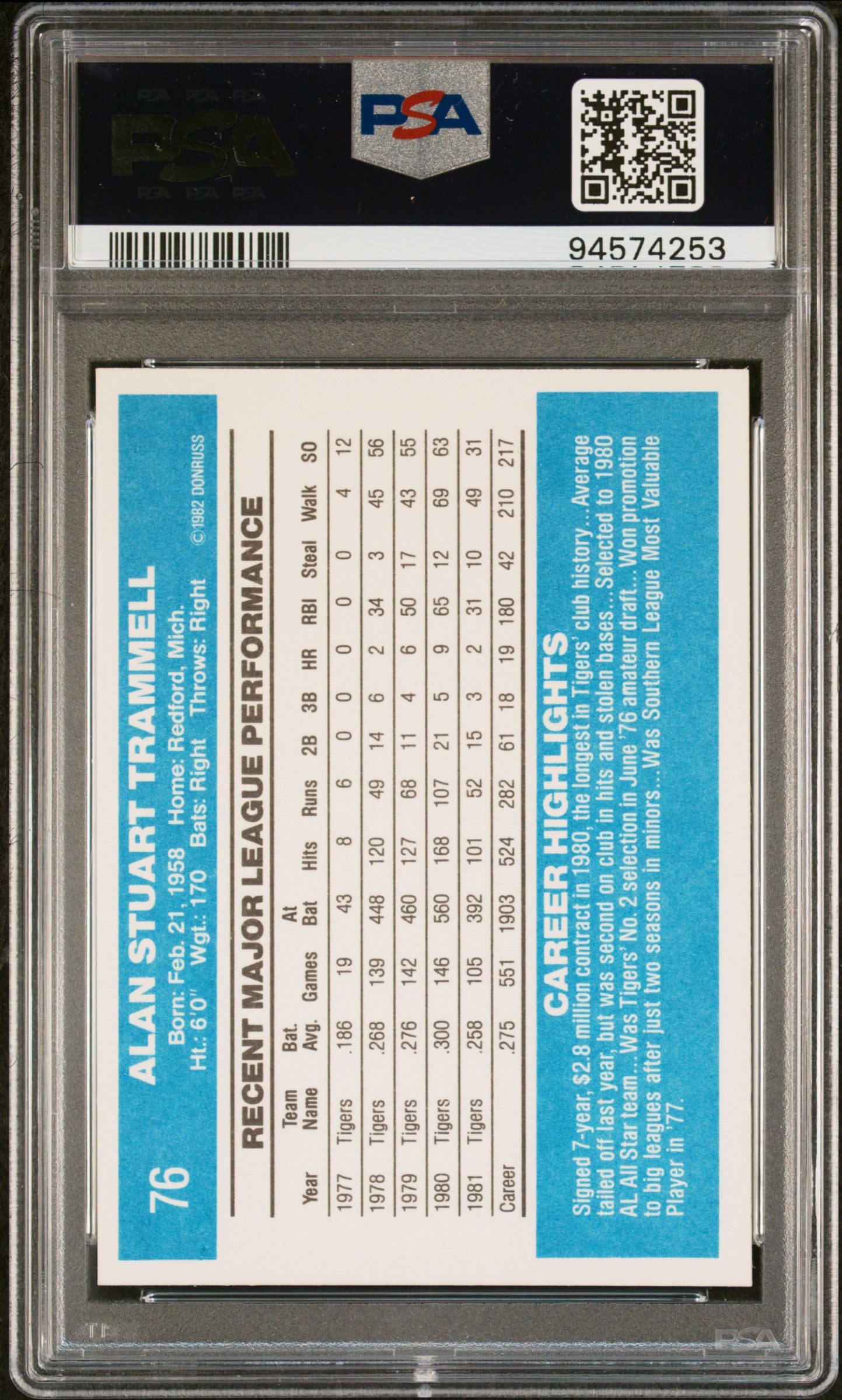 1982 Donruss Alan Trammell #76 Last Name Correct PSA 9