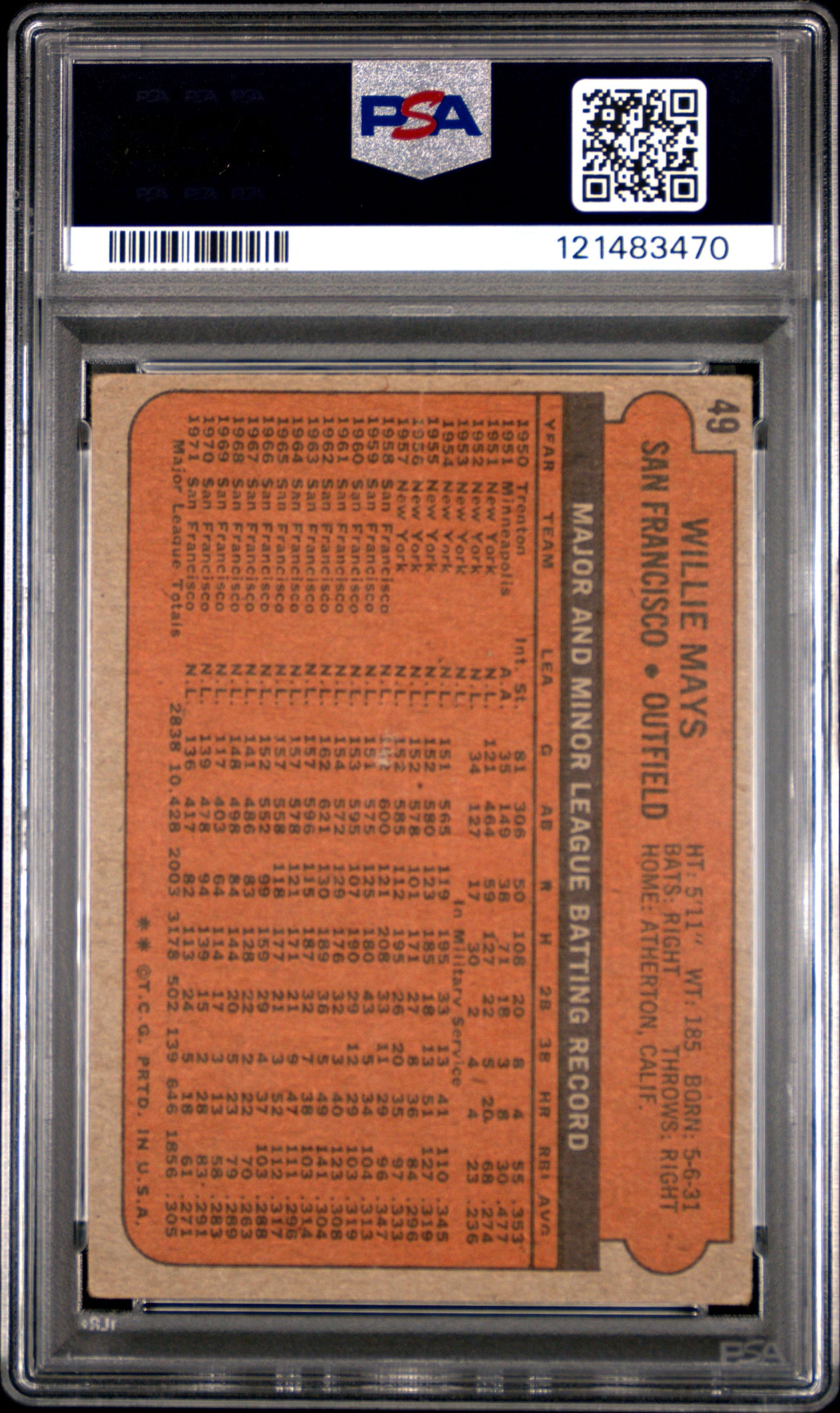 1972 Topps Willie Mays #49 PSA 2