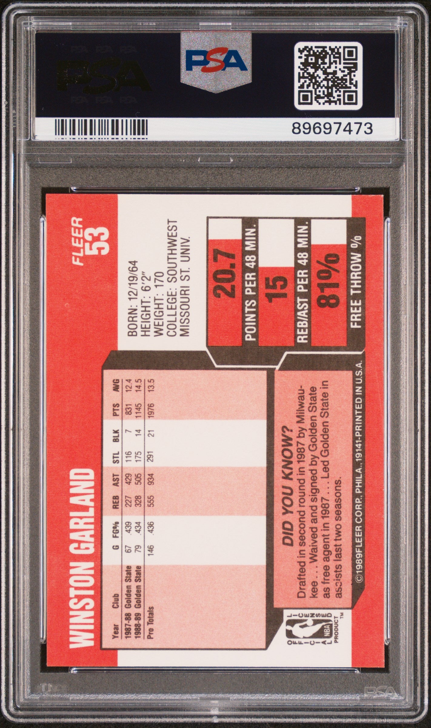 1989 Fleer Winston Garland #53 PSA 9