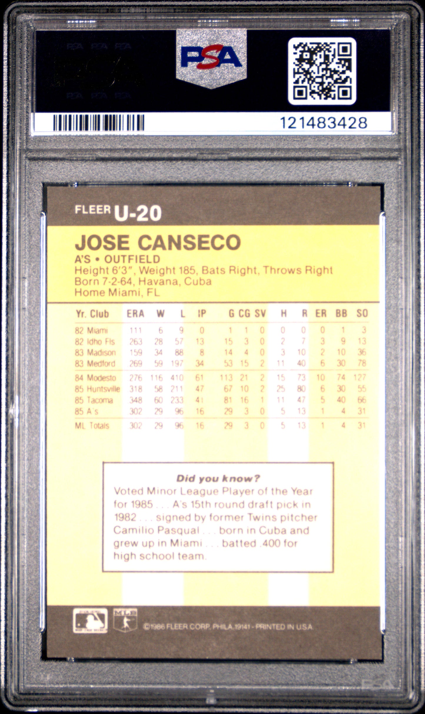 1986 Fleer Update Jose Canseco #U-20 PSA 8