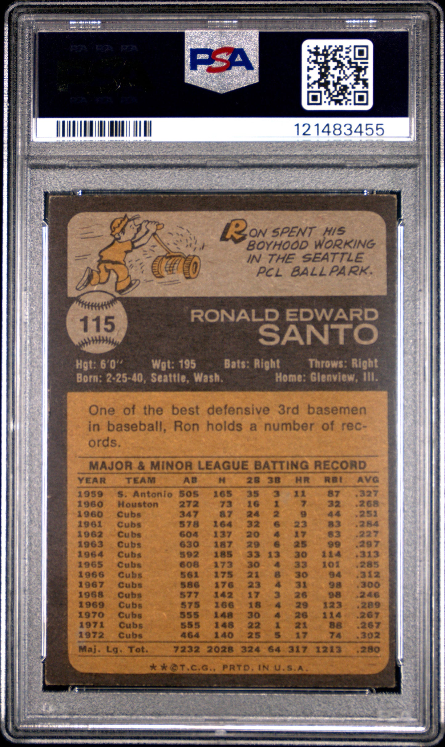 1973 Topps Ron Santo #115 PSA 4