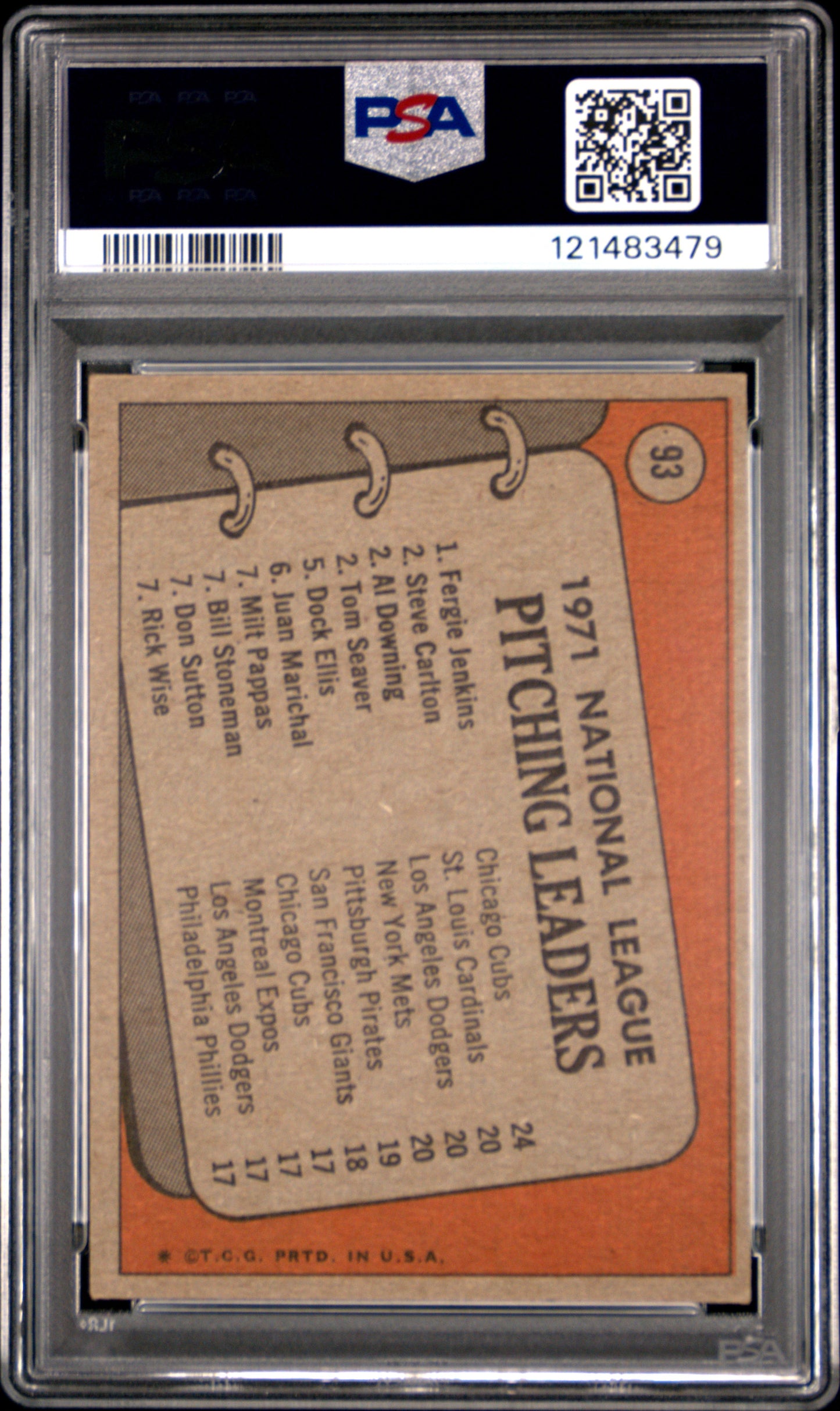 1972 Topps NL Pitching Leaders #93 PSA 4