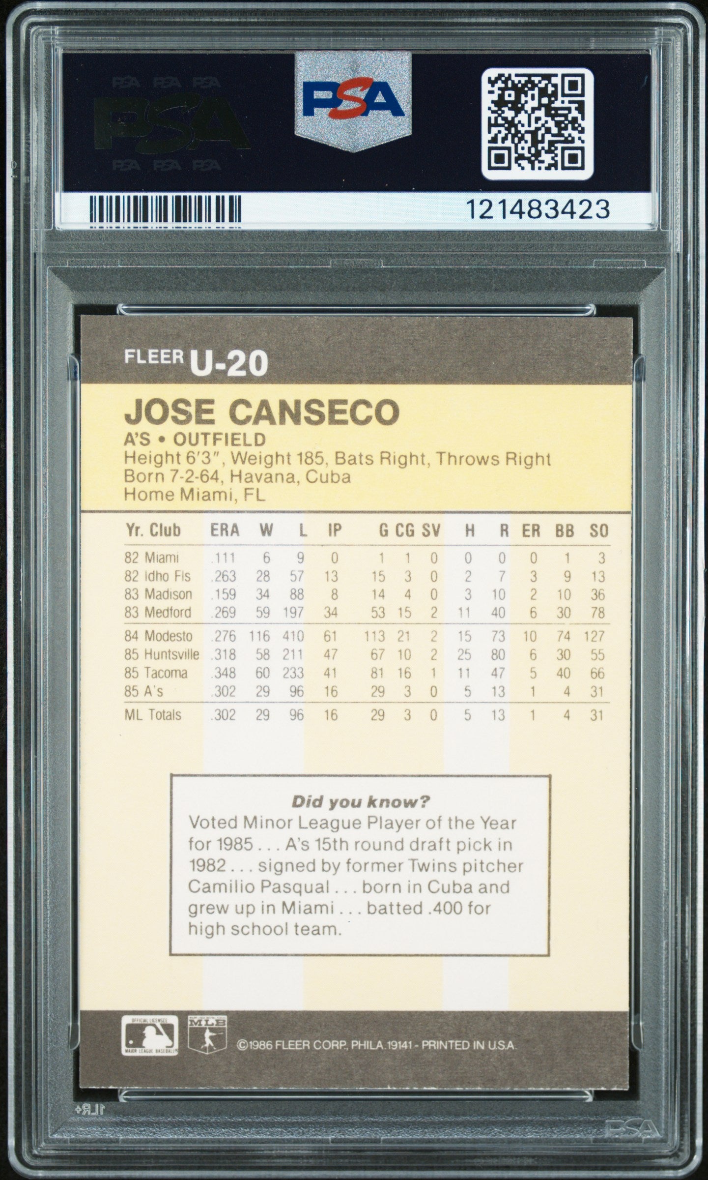 1986 Fleer Update Jose Canseco #U-20 PSA 8