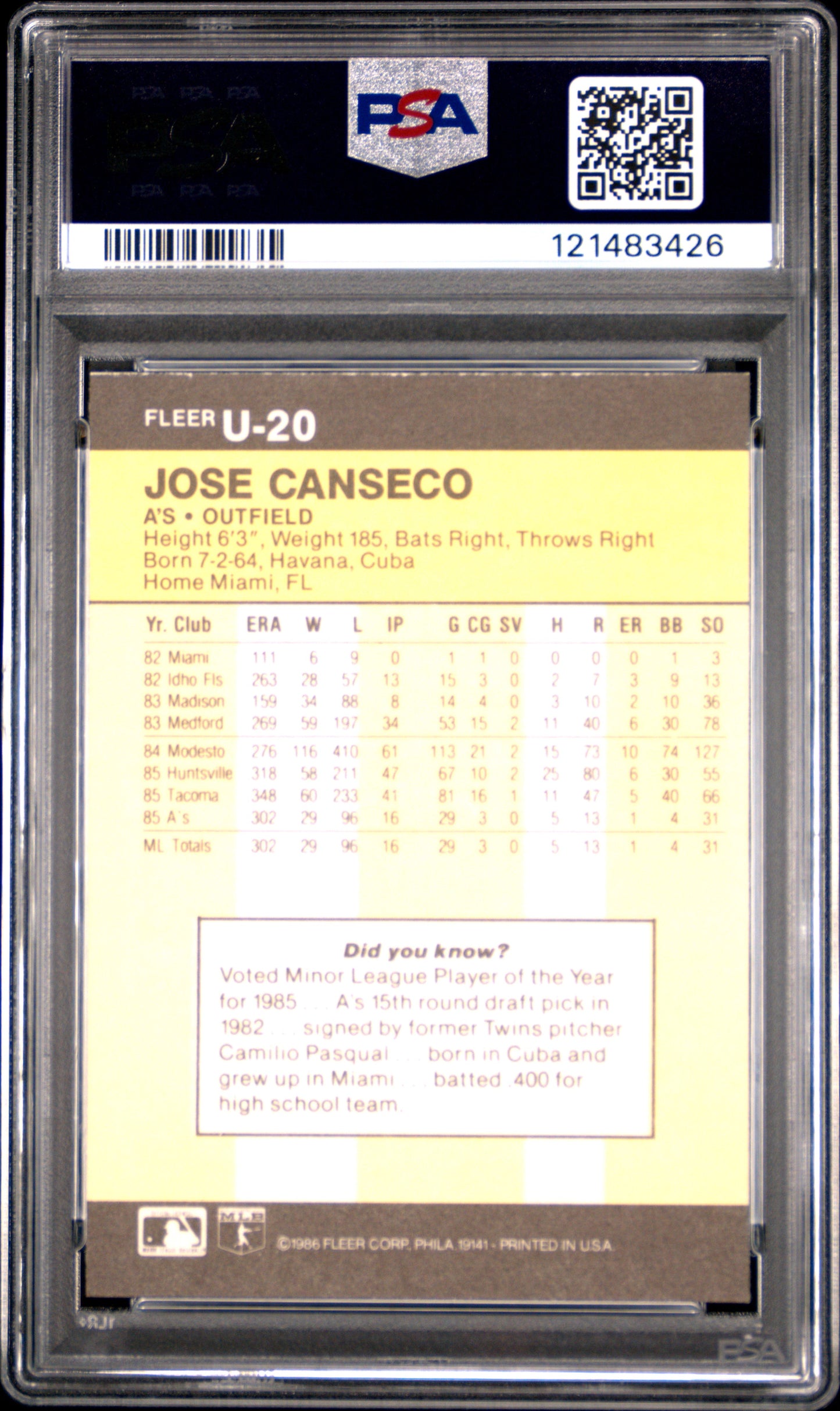 1986 Fleer Update Jose Canseco #U-20 PSA 8
