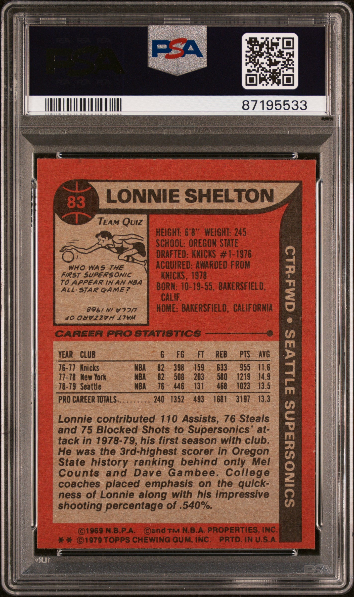 1979 Topps Lonnie Shelton #83 PSA 8