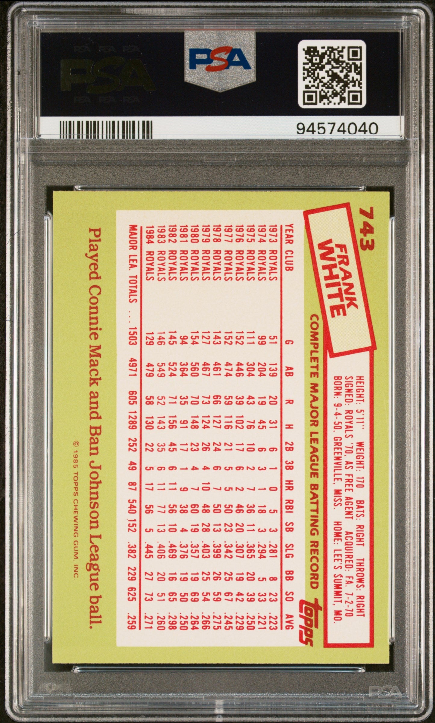 1985 Topps Tiffany Frank White #743 PSA 9