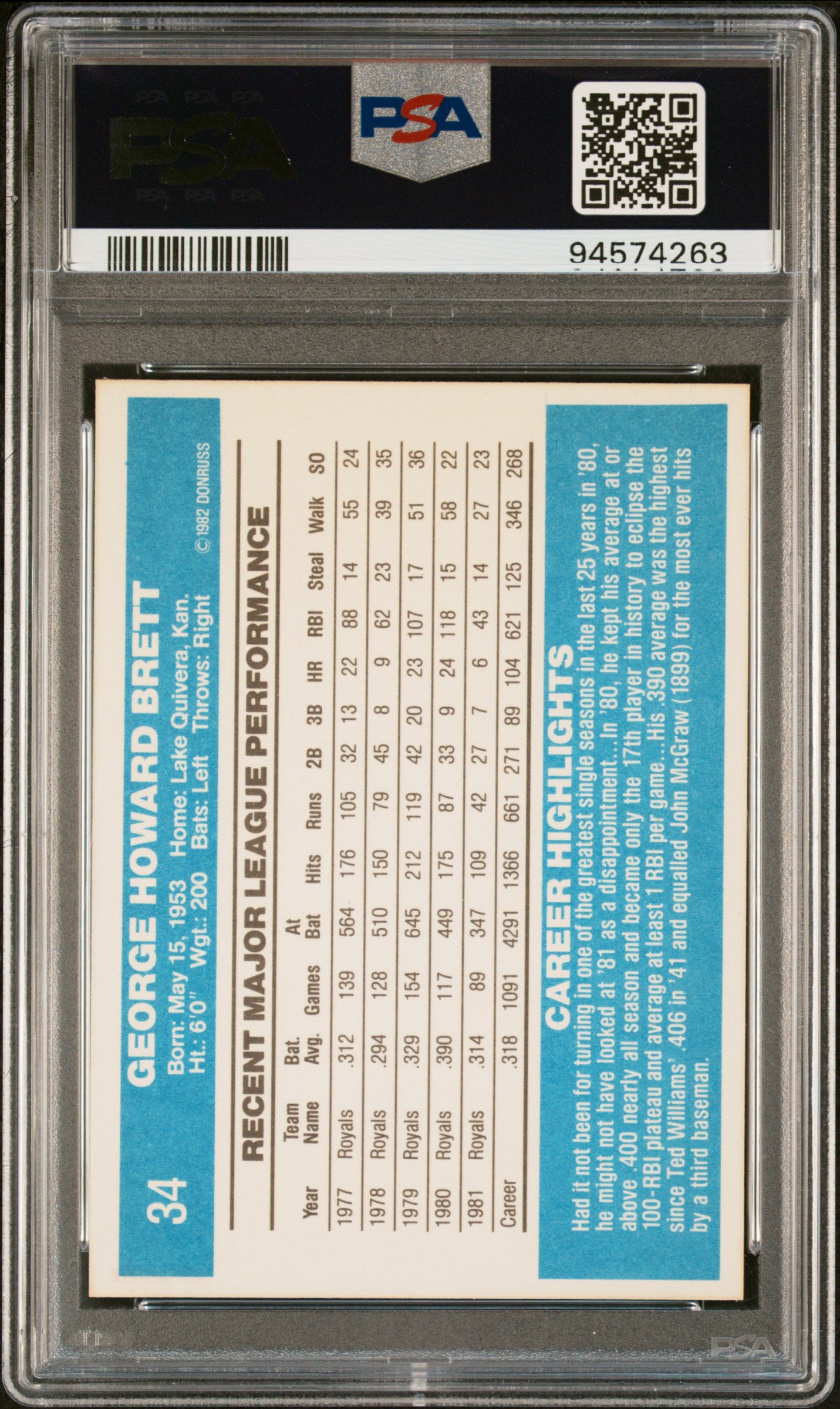 1982 Donruss George Brett #34 PSA 8