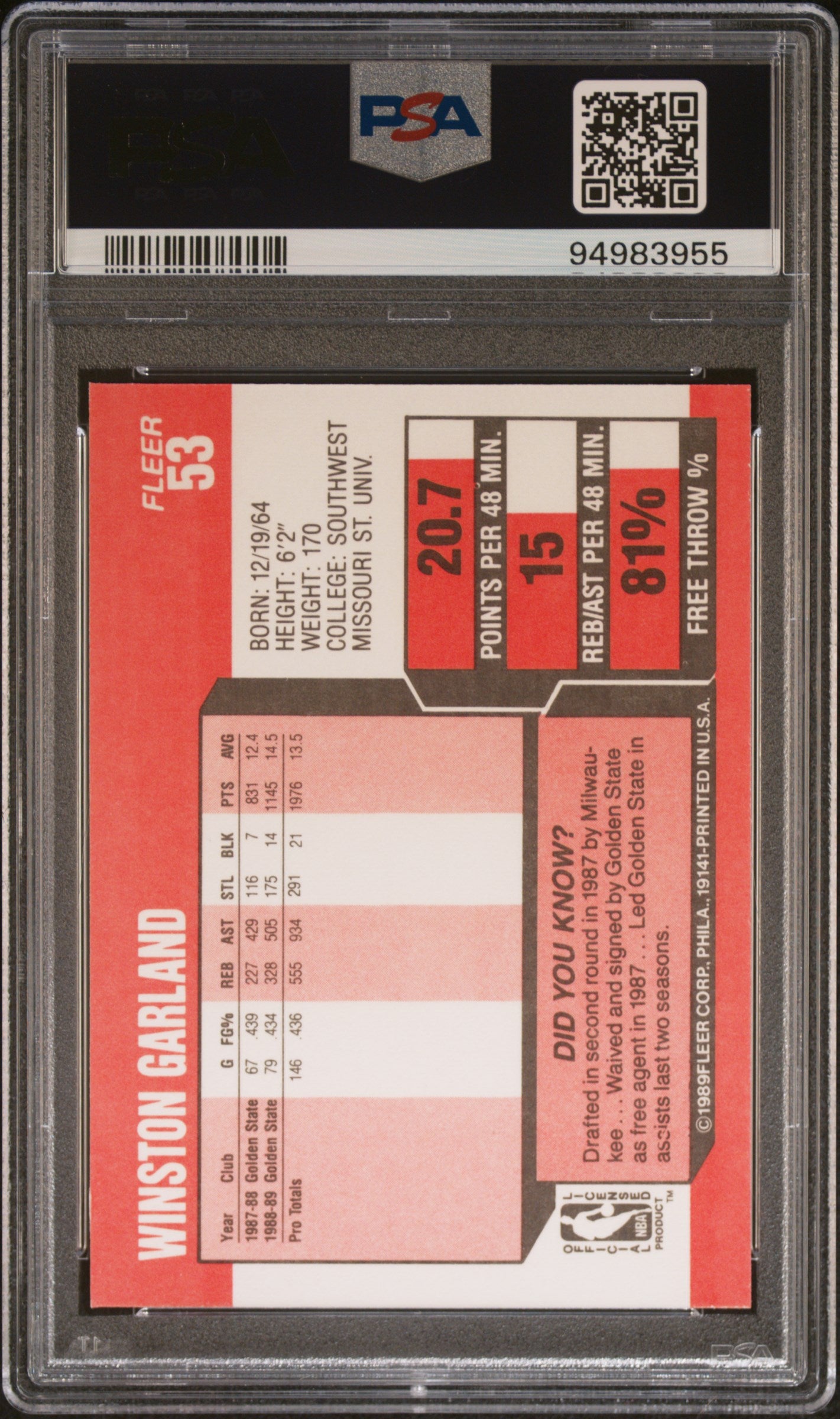 1989 Fleer Winston Garland #53 PSA 9