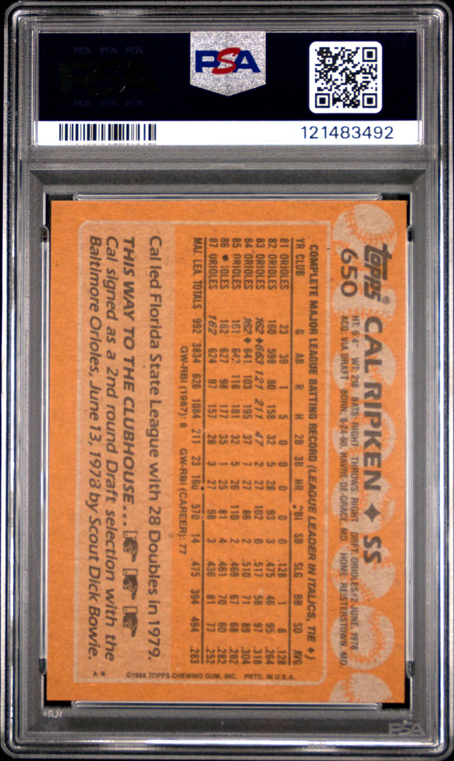 1988 Topps Cal Ripken JR. #650 PSA 6