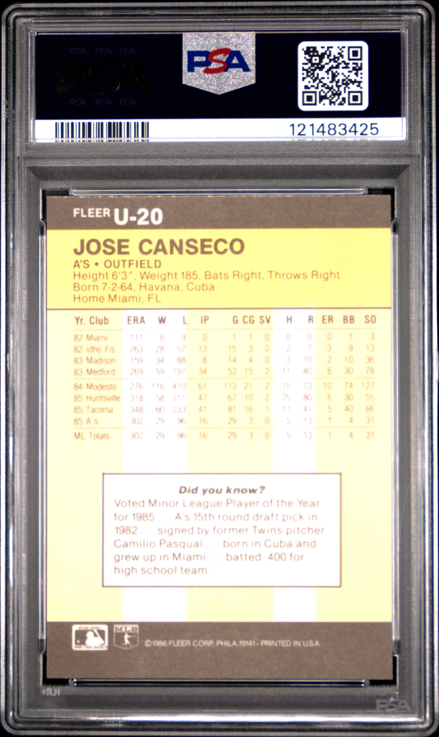 1986 Fleer Update Jose Canseco #U-20 PSA 7