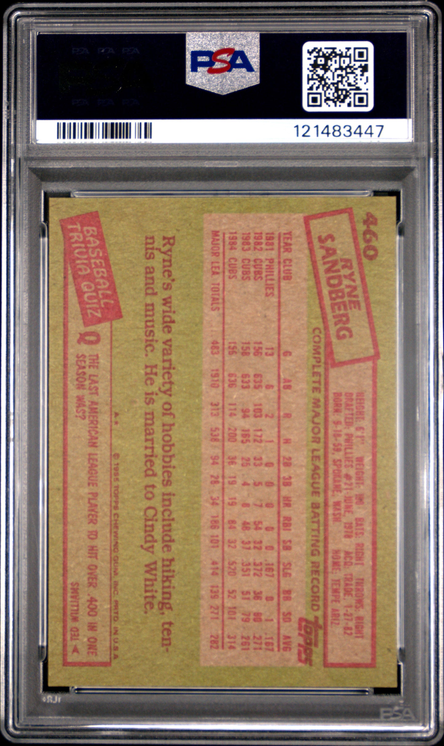 1985 Topps Ryne Sandberg #460 PSA 8