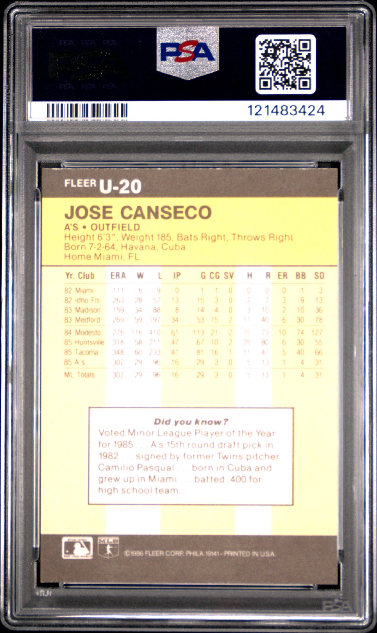 1986 Fleer Update Jose Canseco #U-20 PSA 7